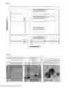 Fig. 06 - Preparing method of alloy catalyst using polydopamine coating and alloy catalyst thereby