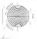 Fig. 08 - Partitioned phased array fed reflector antenna system