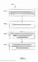 Fig. 06 - Electronic device and charging device for electronic device