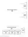 Fig. 01 - Method And System For Audio Adjustment