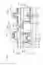 Fig. 09 - Method for driving semiconductor device