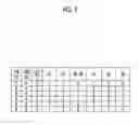 Fig. 10 - Voltage selection circuit and semiconductor integrated circuit device having the same