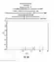 Fig. 09 - Digital extraction and correction of the linearity of a residue amplifier in a pipeline ADC