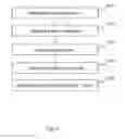 Fig. 07 - Method and circuit for shortening latency of Chien'S search algorithm for BCH codewords