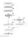 Fig. 01 - Method for selection of received telegram in train wireless communications system