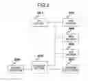 Fig. 03 - Method for selection of received telegram in train wireless communications system