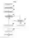 Fig. 07 - Method for selection of received telegram in train wireless communications system