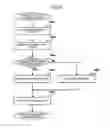 Fig. 09 - Method for selection of received telegram in train wireless communications system