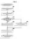 Fig. 10 - Method for selection of received telegram in train wireless communications system