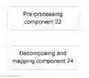 Fig. 01 - Data mapping method and device for optical transport network