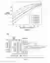 Fig. 04 - System and Method for Chromatic Dispersion Tolerant Direct Optical Detection