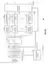 Fig. 12 - Downclocking and/or adaptive sub-carriers for single user, multiple user, multiple access, and/or MIMO wireless communications