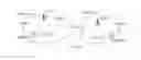 Fig. 01 - Method for supporting CoMP in wireless communication system and device therefor