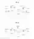 Fig. 09 - Method for supporting CoMP in wireless communication system and device therefor
