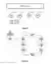 Fig. 02 - METHOD AND SYSTEM FOR CREATING TWO INDEPENDENT WIRELESS NETWORKS WITH AN ACCESS POINT