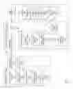 Fig. 02 - Asymmetrical encryption of storage system to protect copyright and personal information