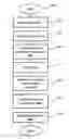 Fig. 01 - CRYPTOGRAPHIC PROCESSES