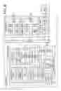 Fig. 07 - Encrypted server-less communication between devices