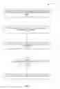 Fig. 06 - Revocation of root certificates