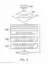 Fig. 06 - Apparatuses and methods for certificate generation, certificate revocation and certificate verification