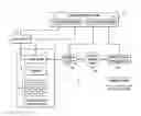 Fig. 01 - Enabling virtual workloads using overlay technologies to interoperate with physical network services