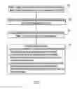 Fig. 08 - Enabling virtual workloads using overlay technologies to interoperate with physical network services