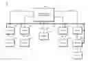 Fig. 01 - Technologies for configuring transmitter equalization in a communication system
