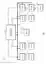Fig. 02 - Technologies for configuring transmitter equalization in a communication system