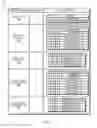 Fig. 08 - Technologies for configuring transmitter equalization in a communication system