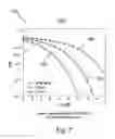 Fig. 08 - SOFTWARE DEFINED RADIO