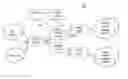 Fig. 01 - Attention commands enhancement