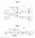 Fig. 02 - Attention commands enhancement