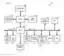 Fig. 02 - Behavior based client selection for disparate treatment
