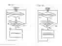 Fig. 06 - Behavior based client selection for disparate treatment