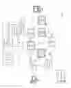 Fig. 10 - Route tracing in software defined networks