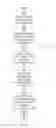 Fig. 12 - Route tracing in software defined networks