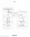 Fig. 09 - N-node virtual link trunking (Vlt) supporting arbitrary topologies