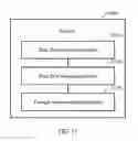 Fig. 09 - Intermediate node determining method and apparatus