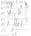 Fig. 07 - Auditing of content related events