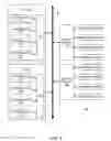 Fig. 02 - Improving performance and security of multi-processor systems by moving thread execution between processors based on data location