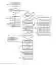 Fig. 01 - Transparent proxy authentication via DNS processing