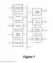 Fig. 07 - Transparent proxy authentication via DNS processing