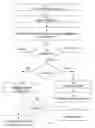 Fig. 02 - Toggle between accounts