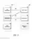 Fig. 09 - Methods and systems for token-based application management