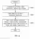 Fig. 05 - IMALICIOUS CODE DETECTION APPARATUS AND METHOD