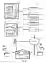Fig. 03 - Smart home device facilitating user-friendly setup experience