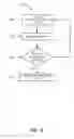 Fig. 22 - Smart home device facilitating user-friendly setup experience