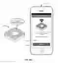 Fig. 33 - Smart home device facilitating user-friendly setup experience