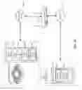 Fig. 52 - Smart home device facilitating user-friendly setup experience