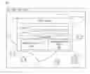 Fig. 01 - PHOTO-REVIEW CREATION